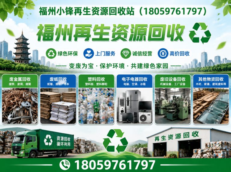 闽清县马尾区回收展示图